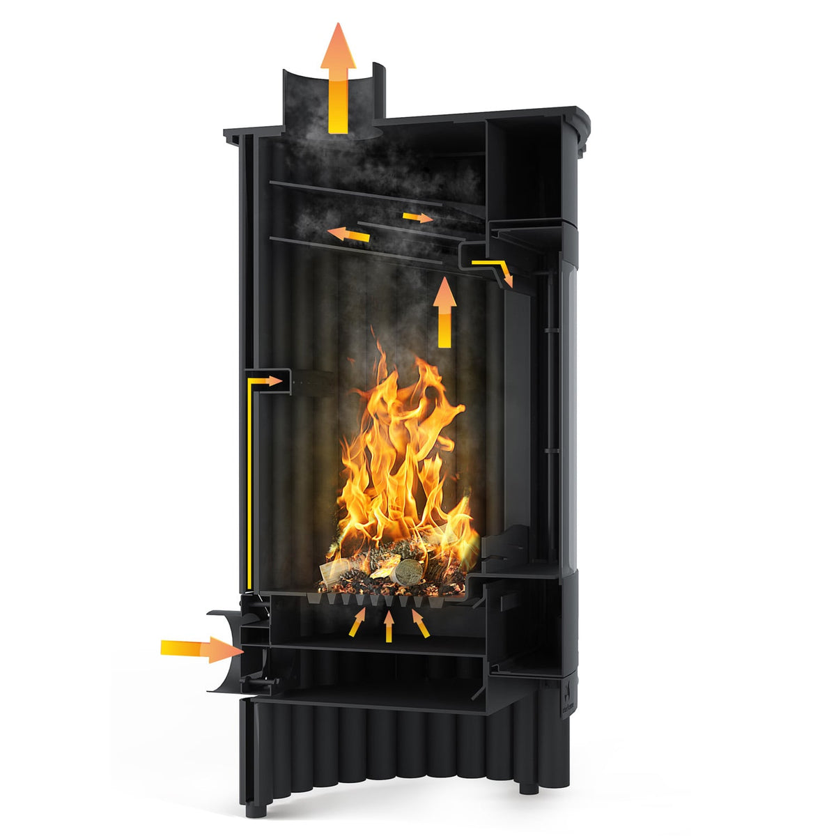 Warmluftofen Masterflamme Grande I Cream
