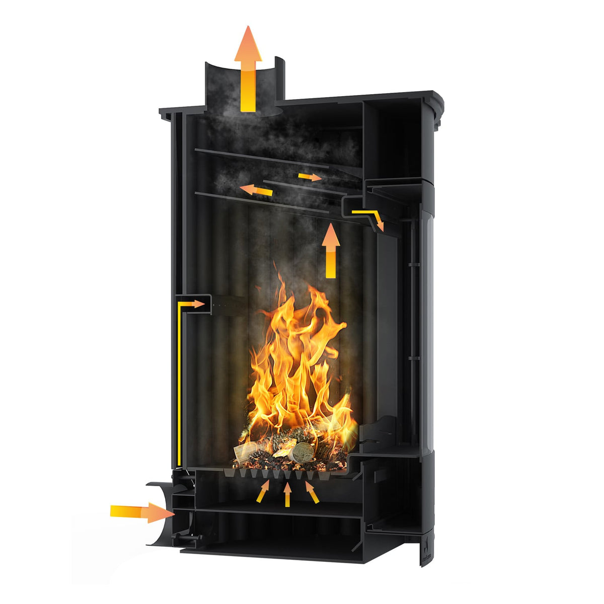 Warmluftofen Masterflamme Medie II Cream